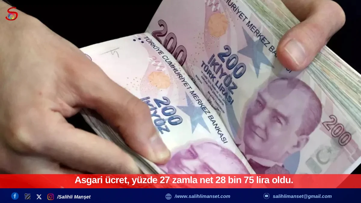 Asgari &uuml;cret, y&uuml;zde 27 zamla net 28 bin 75 lira oldu.