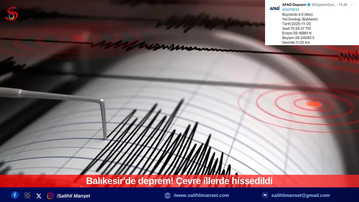 Balıkesir'de deprem! Çevre illerde hissedildi