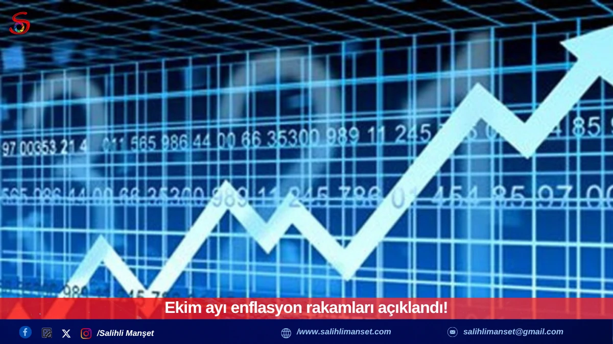 Ekim ayı enflasyon rakamları açıklandı!  