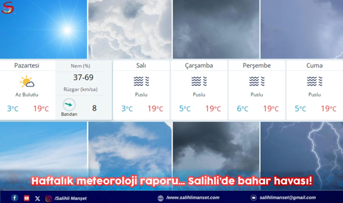 Haftalık meteoroloji raporu&hellip; Salihli&rsquo;de bahar havası!