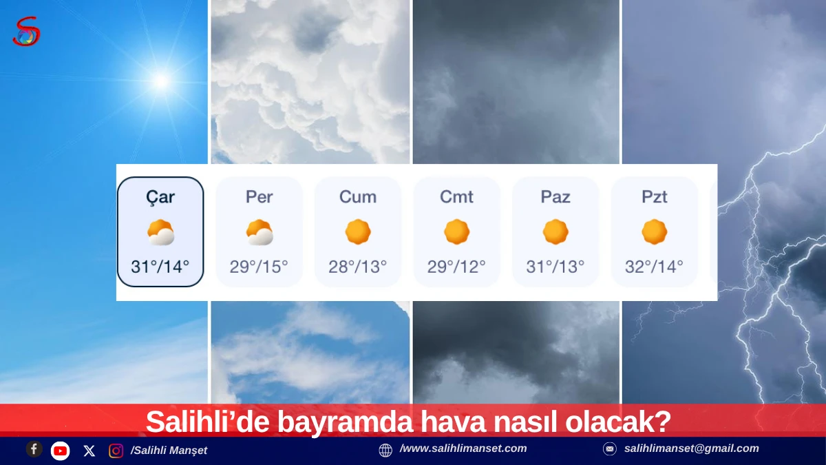 Salihli&rsquo;de bayramda hava nasıl olacak? 