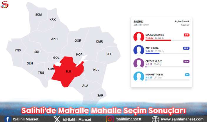 Salihli'de Mahalle Mahalle Seçim Sonuçları 