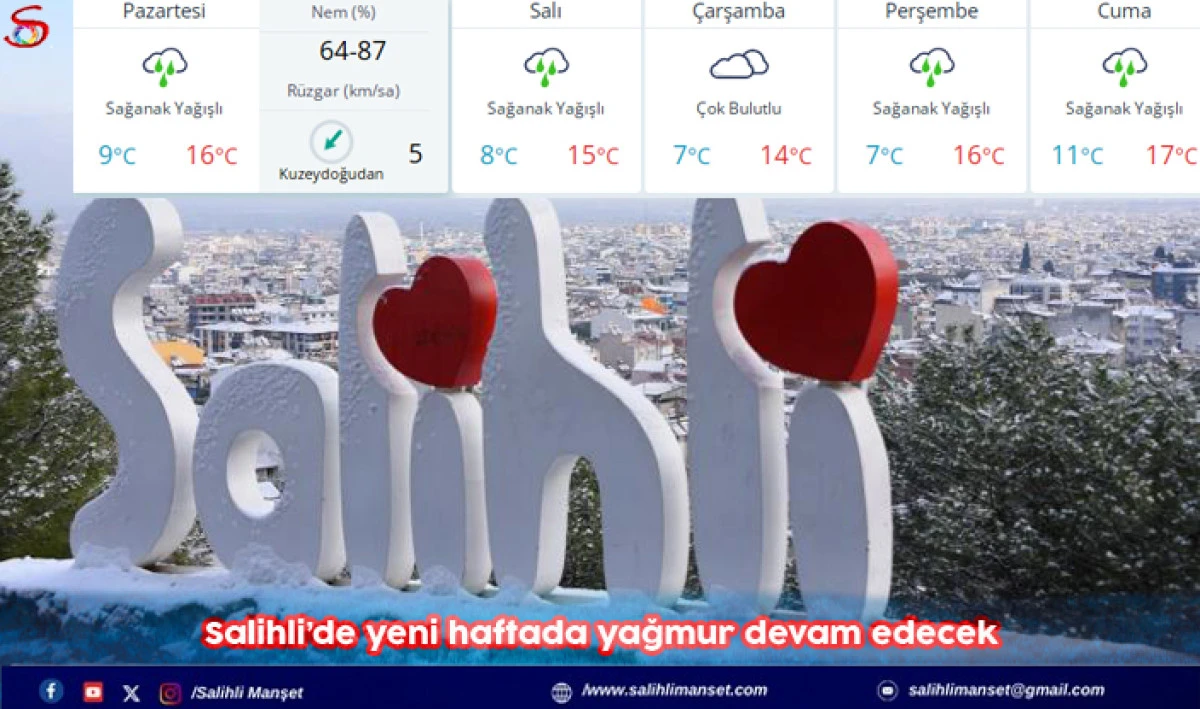 Salihli&rsquo;de yeni haftada yağmur devam edecek